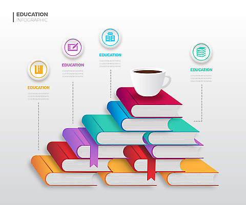 교육 커피 일러스트 그래프 사람없음 그래픽 책 컬러풀 쌓기 인포그래픽 에듀 에듀케이션 스쿨팩 국내일러스트 AI파일 음료 컬러 모션 파일형식 벡터