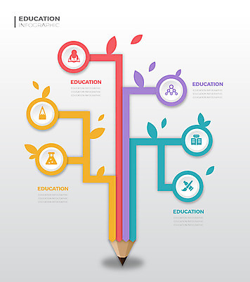 교육 잎 일러스트 그래프 사람없음 그래픽 컬러풀 연필 인포그래픽 에듀 에듀케이션 스쿨팩 국내일러스트 AI파일 식물 컬러 학용품 필기구 파일형식 벡터