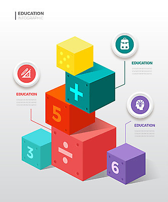 교육 일러스트 그래프 사람없음 그래픽 컬러풀 숫자 인포그래픽 덧셈 주사위 수학기호 나눗셈 에듀 에듀케이션 스쿨팩 국내일러스트 AI파일 문자 기호 컬러 수학 사칙연산 파일형식 벡터
