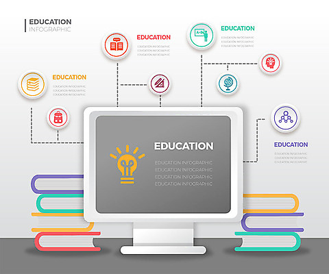 교육 일러스트 그래프 사람없음 그래픽 책 컴퓨터 컬러풀 인포그래픽 에듀 에듀케이션 스쿨팩 국내일러스트 AI파일 컬러 전자제품 파일형식 벡터