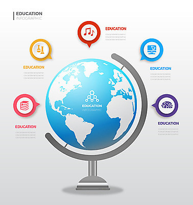 교육 일러스트 그래프 사람없음 그래픽 컬러풀 지구본 인포그래픽 에듀 에듀케이션 스쿨팩 국내일러스트 AI파일 컬러 파일형식 벡터