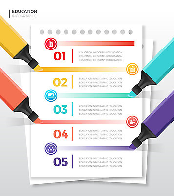 교육 일러스트 그래프 사람없음 그래픽 컬러풀 인포그래픽 형광펜 밑줄 에듀 에듀케이션 스쿨팩 국내일러스트 AI파일 컬러 펜 파일형식 벡터