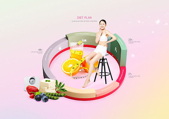 PSD 편집이미지 여자 행복 분홍색 다이어트 의자 오렌지 과일 그래프 콩 한명 사람 20대 성인 운동 주스 한국인 두부 성인여자한명만 이미지편집 1 감정 음료 컬러 가구 곡류 건강 동양인 청년 여자한명만 성인여자만 파일형식
