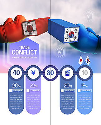 PSD 템플릿 표지디자인 북디자인 출판디자인 내지 2단접지 북커버 팜플렛 사람없음 파란색 일본 권투글러브 태극기 컨테이너 사회이슈 무역 갈등 일장기 맞대결 분쟁 한일관계 무역전쟁 이미지템플릿 산업 아시아 리플렛 컬러 컨셉 경제 글러브 국기 파일형식