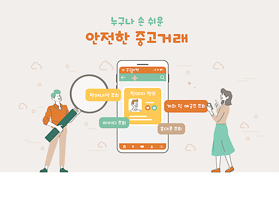 전신 여자 남자 일러스트 돋보기 모바일 서기 들기 성인 세명 스마트폰 정보 상인 고객 확인 택배 온라인 주의사항 중고 성인만 중고거래 국내일러스트 AI파일 모션 주의 사람 핸드폰 스마트기기 거래 운송업 파일형식 벡터