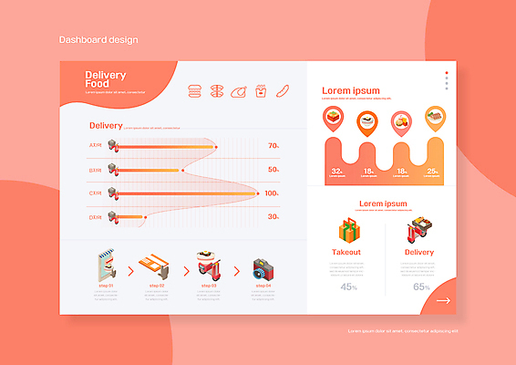 PSD 편집이미지 그래프 사람없음 스마트폰 카메라 오토바이 신용카드 배송 막대그래프 테이크아웃 리뷰 배달상자 배달음식 대시보드 코랄 음식배달 이미지편집 음식 컬러 금융 전자제품 핸드폰 스마트기기 상자 바이크 배달 파일형식
