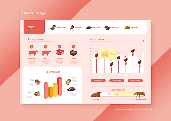 PSD 편집이미지 실루엣 포크 두마리 그래프 육류 스테이크 사람없음 닭고기 소고기 소 막대그래프 삼겹살 부위 비율 대시보드 코랄 이미지편집 식기 컬러 2 식재료 포유류 서양음식 촬영기법 돼지고기 파일형식