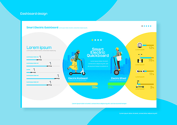 전신 PSD 편집이미지 여자 하늘색 가방 그래프 서기 성인 두명 도시 헬멧 비율 성인여자만 스마트모빌리티 전동휠 대시보드 전동퀵보드 모빌리티 이미지편집 잡화 육상교통 교통수단 모션 사람 파란색 보호장비 퀵보드 여자만 성인만 파일형식