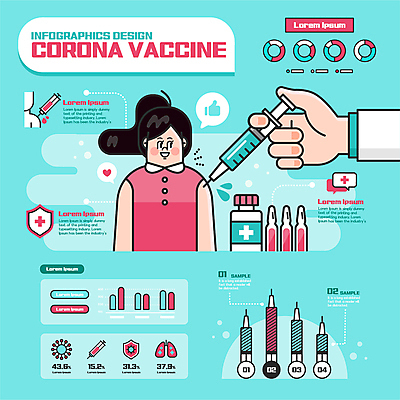 손 여자 하늘색 말풍선 일러스트 그래프 주사기 한명 상반신 성인 신체부위 인포그래픽 정보 하트 허파 약병 원그래프 방패 백신 앰플 예방접종 성인여자한명만 코로나바이러스 백신접종 델타변이바이러스 부스터샷 위드코로나 국내일러스트 AI파일 모양 1 의학 의료기기 사람 파란색 약 호흡기관 바이러스 사회이슈 접종 병_담는 여자한명만 성인여자만 파일형식 벡터