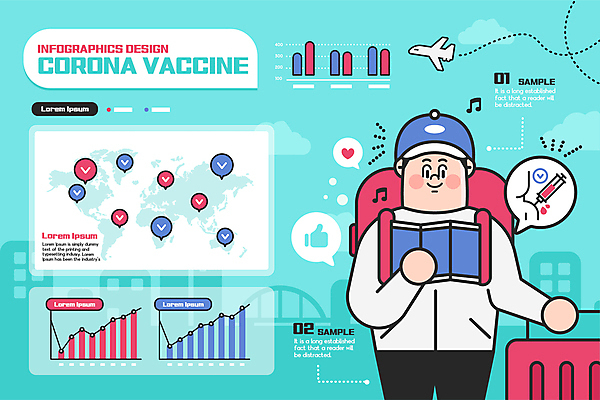 남자 여행 하늘색 말풍선 세계지도 지도 일러스트 배낭 그래프 비행기 주사기 한명 들기 상반신 성인 여행객 캐리어 인포그래픽 정보 하트 최고 막대그래프 체크표시 꺾은선그래프 백신 성인남자한명만 코로나바이러스 백신접종 델타변이바이러스 위드코로나 국내일러스트 AI파일 모양 1 가방 의학 의료기기 항공교통 모션 대중교통 사람 파란색 세계 여행가방 바이러스 사회이슈 확인 접종 남자한명만 성인남자만 파일형식 벡터