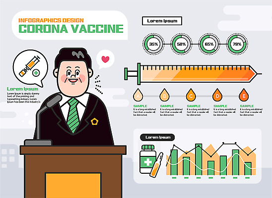 남자 말풍선 일러스트 그래프 주사기 말하기 한명 상반신 성인 인포그래픽 회색 정보 하트 막대그래프 마이크 원그래프 꺾은선그래프 국회 강대상 국회의원 대통령 백신 앰플 예방접종 성인남자한명만 코로나바이러스 바이알 백신접종 델타변이바이러스 부스터샷 위드코로나 국내일러스트 AI파일 모양 직업 1 컬러 음향기기 의학 의료기기 모션 사람 의료용품 바이러스 사회이슈 단상 접종 남자한명만 성인남자만 파일형식 벡터