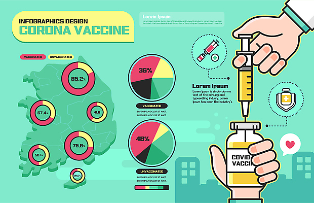 손 지도 일러스트 그래프 주사기 들기 신체부위 초록색 인포그래픽 정보 원그래프 한반도 비율 백신 예방접종 코로나바이러스 바이알 백신접종 델타변이바이러스 부스터샷 위드코로나 국내일러스트 AI파일 컬러 의학 의료기기 모션 사람 의료용품 바이러스 사회이슈 접종 파일형식 벡터