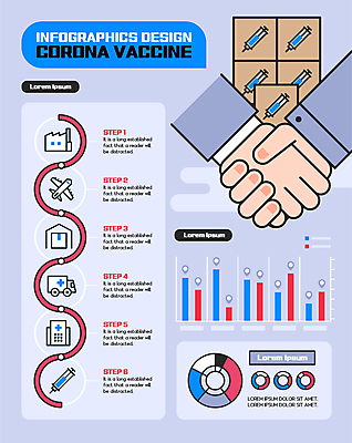 손 일러스트 공장 그래프 악수 비행기 주사기 협상 신체부위 보라색 인포그래픽 트럭 정보 막대그래프 원그래프 유통 백신 예방접종 의료기관 코로나바이러스 백신접종 델타변이바이러스 잔여백신 위드코로나 국내일러스트 AI파일 컬러 비즈니스 공업 의학 의료기기 항공교통 자동차 대중교통 사람 손짓 바이러스 사회이슈 접종 파일형식 벡터