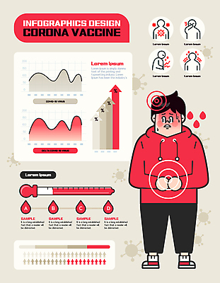 전신 남자 화살표 일러스트 그래프 한명 서기 성인 빨간색 인포그래픽 환자 정보 스포이트 두통 감염 발열 백신 베이지색 복통 오한 증상 성인남자한명만 코로나바이러스 곡선그래프 백신접종 델타변이바이러스 위드코로나 국내일러스트 AI파일 1 컬러 의학 모션 사람 바이러스 질병 사회이슈 접종 피펫 남자한명만 성인남자만 파일형식 벡터