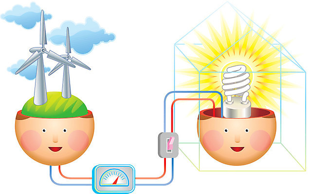 EPS 해외이미지 구름 얼굴 일러스트 전구 사람 머리 힘 풍차 에너지 만화 다이얼 스위치 생태학 해외일러스트 자연요소 교육 신체부위 파일형식 벡터 이미지허브