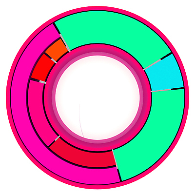 포토 JPG 해외이미지 컨셉 돈 회사 비즈니스 통계 성공 그래프 미래 사람없음 건물 옆모습 금융 사무실 숫자 달러 성장 바 발표 계산 시장 황금 주식 예측 심볼 측정 보고서 이익 회계 진행 골 보너스 보유 분석가 인수 회계사 해외포토 직업 문자 건축물 뷰포인트 경제 재산 파일형식 이미지허브