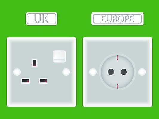 EPS 해외이미지 디자인 영어 실루엣 유럽 산업 벽 백그라운드 컨셉 일러스트 텍스트 벽지 영국 주택 기술 미술 내부 그래픽 사무실 힘 장비 흐름 에너지 네트워크 콘센트 플러그 연결 심볼 오브젝트 그림 전압 공급 해외일러스트 문자 나라 비즈니스 문화예술 촬영기법 건물 파일형식 벡터 이미지허브