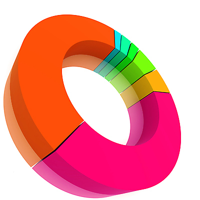 포토 JPG 해외이미지 컨셉 돈 오렌지 회사 비즈니스 통계 성공 그래프 미래 사람없음 건물 옆모습 금융 사무실 숫자 달러 성장 바 발표 계산 시장 황금 주식 예측 자주색 심볼 측정 보고서 이익 회계 진행 골 보너스 보유 분석가 인수 회계사 해외포토 직업 문자 건축물 뷰포인트 컬러 과일 경제 재산 파일형식 이미지허브