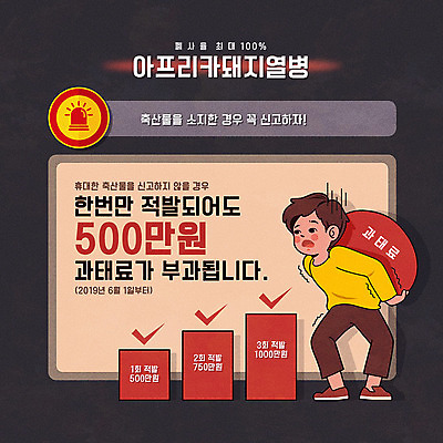 남자 일러스트 그래프 경고 한명 성인 긴급 돼지 바이러스 축산업 질병 사회이슈 과태료 신고 축산물 폐사 성인남자한명만 구제역 아프리카돼지열병 가축전염병 돼지전염병 살처분 국내일러스트 AI파일 1 산업 컨셉 포유류 의학 사람 벌 전염병 남자한명만 성인남자만 파일형식 벡터