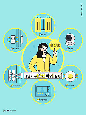 여자 포스터 일러스트 건강 한명 안전 사람 노란색 인포그래픽 커튼 안전수칙 감시카메라 경보기 민트색 인터폰 여자한명만 혼족 소방비상벨 국내일러스트 AI파일 1 컬러 카메라 소방 경보 싱글라이프 여자만 파일형식 벡터