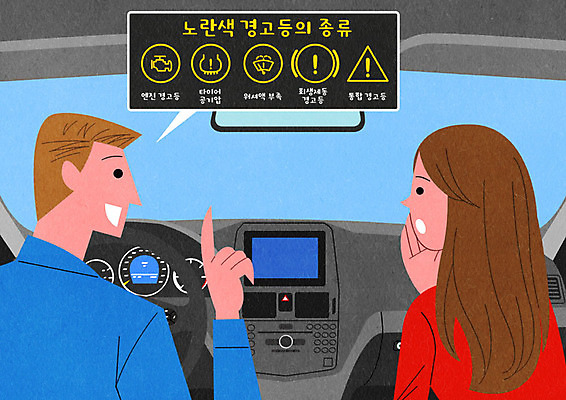 PSD 커플 여자 남자 말풍선 일러스트 자동차 설명 사람 성인 두명 점검 경고등 계기판 자동차내부 차량점검 성인만 국내일러스트 육상교통 관계 모션 내부 파일형식