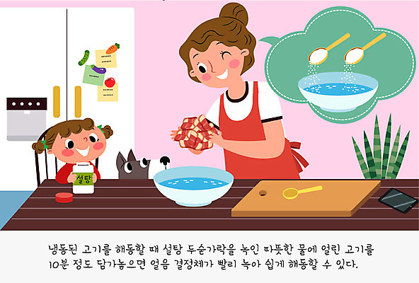 그릇 여자 어린이 말풍선 의자 일러스트 식탁 엄마 도마 사람 두명 컬러풀 귀여움 숟가락 냉동 앞치마 녹음 강아지 설탕 주부 냉장고 주부라이프 반려 살림 온수 여자만 국내일러스트 AI파일 라이프스타일 식기 컬러 가구 컨셉 가족 탁자 주방용품 수저 반려동물 가전제품 기록 개 파일형식 벡터