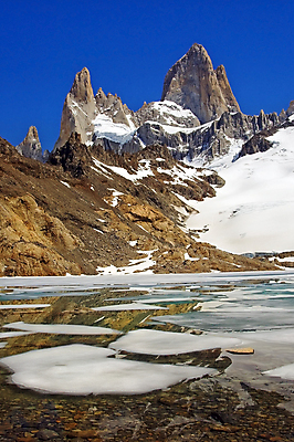 포토 JPG 해외이미지 공원 호수 자연 하늘 산 파노라마 경사 사람없음 물 파란색 반사 걷기 얼음 미국 트래킹 하이킹 추위 빙하 지역 아르헨티나 로스앤젤레스 전국 절정 화강암 해외포토 자연요소 공공시설 컬러 북아메리카 모션 레저 촬영기법 암석 남아메리카 생태계 파일형식 이미지허브