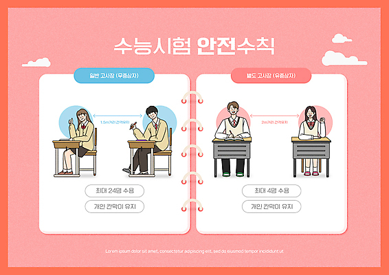 전신 PSD 편집이미지 여자 남자 교복 학교 청소년 들기 앉기 여러명 타이포그라피 수능 최고 사회이슈 책상 수험생 구분 방역 시험장 십대만 코랄 코로나바이러스 사회적거리두기 생활방역 방역지침 델타변이바이러스 이미지편집 문자 옷 교육 캠페인 컬러 가구 다수 컨셉 모션 고등학생 사람 시험 바이러스 파일형식