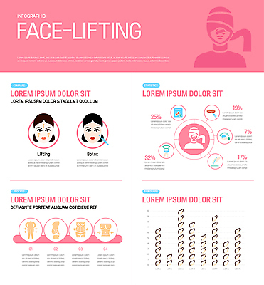 여자 얼굴 분홍색 일러스트 그래프 사람모양 주사기 들기 성인 두명 알약 인포그래픽 성형수술 입술 붕대 보톡스 리프팅 지방흡입 성인여자만 국내일러스트 AI파일 모양 컬러 의료기기 모션 사람 신체부위 약 수술 여자만 성인만 파일형식 벡터