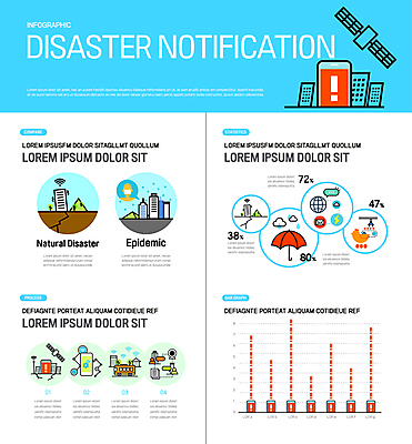 하늘색 말풍선 일러스트 우산 그래프 마스크 사람없음 건물 스마트폰 계란 인포그래픽 닭 비 느낌표 자연재해 알림 경보 전염병 조류독감 지진 미세먼지 국내일러스트 AI파일 자연요소 건축물 기호 조류 날씨 파란색 핸드폰 스마트기기 알 질병 재해 먼지 파일형식 벡터