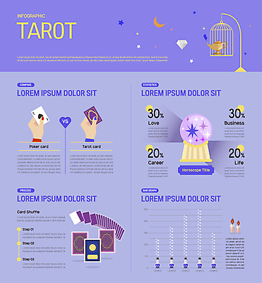 손 별 일러스트 초 그래프 신체부위 보라색 인포그래픽 달 운세 트럼프 약병 다이아몬드 새장 물약병 수정구슬 요술램프 타로 타로카드 국내일러스트 AI파일 자연요소 컬러 사람 약 놀이용품 보석 마술도구 케이지 병_담는 파일형식 벡터