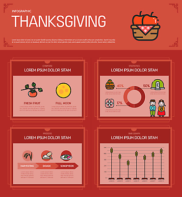 전신 여자 남자 어린이 일러스트 그래프 떡 감 서기 소녀 소년 두명 빨간색 바구니 추석 인포그래픽 벼 보름달 무덤 보자기 사과 한복 송편 나무망치 떡망치 성묘 어린이만 국내일러스트 AI파일 한국전통 명절 컬러 과일 모션 곡류 사람 달 망치 전통의상 파일형식 벡터 천_직물