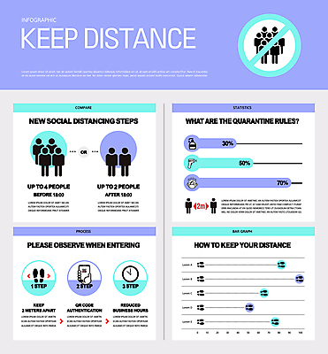 일러스트 그래프 사람모양 마스크 보라색 인포그래픽 체온계 발자국 QR코드 방역 코로나바이러스 손소독제 비접촉체온계 사회적거리두기 생활방역 포스트코로나 손소독 방역지침 델타변이바이러스 위드코로나 국내일러스트 AI파일 모양 캠페인 컬러 자국 바이러스 온도계 사회이슈 소독 소독제 파일형식 벡터