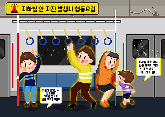 전신 PSD 여자 남자 어린이 일러스트 손잡이 서기 앉기 소년 여러명 성인 회색 잡기 전철 자연재해 머리보호 사이렌 지진 매뉴얼 행동요령 국내일러스트 육상교통 컬러 다수 모션 대중교통 안전 사람 재해 파일형식