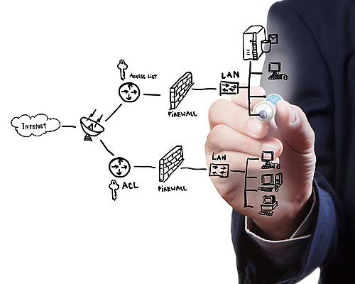 포토 JPG 해외이미지 학생 손 교육 남자 컨셉 인터넷 비즈니스 통신 기술 사람 사람없음 컴퓨터 글로벌 펜 웹 장비 흰색 기록 작업 비즈니스맨 네트워크 발표 가르침 센터 엔지니어 계획 연결 스케치 그림 경영자 화이트보드 보안 시스템 본체 인터넷주소 고립 랜 방화벽 서버 하드웨어 해외포토 컬러 미술 안전 신체부위 전자제품 필기구 직장인 기술자 리더 파일형식 이미지허브