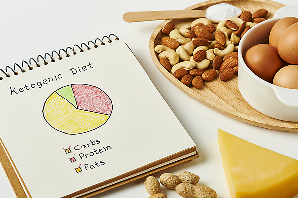 포토 JPG 스튜디오촬영 그릇 다이어트 식재료 치즈 실내 사람없음 건강관리 계란 신선 흰배경 유기농 땅콩 소금 스프링노트 아몬드 원그래프 나무숟가락 건강식 웰빙음식 나무쟁반 저칼로리 저칼로리식단 캐슈넛 저탄수화물 키토제닉다이어트 국내포토 식기 웰빙 음식 백그라운드 그래프 유제품 쟁반 건강 식이요법 관리 내부 목재 알 숟가락 공책 견과류 흰색 식단 탄수화물 파일형식