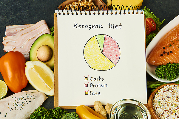포토 JPG 스튜디오촬영 접시 다이어트 식재료 방울토마토 검은배경 파프리카 실내 파슬리 사람없음 건강관리 신선 올리브오일 레몬 유기농 땅콩 호두 연어 잡곡 스프링노트 베이컨 원그래프 아보카도 건강식 웰빙음식 나무그릇 닭가슴살 저칼로리 저칼로리식단 저탄수화물 키토제닉다이어트 국내포토 그릇 식기 웰빙 음식 백그라운드 토마토 채소 과일 그래프 건강 식이요법 관리 돼지고기 어류 내부 목재 검은색 공책 닭고기 견과류 기름_음식 식단 탄수화물 파일형식