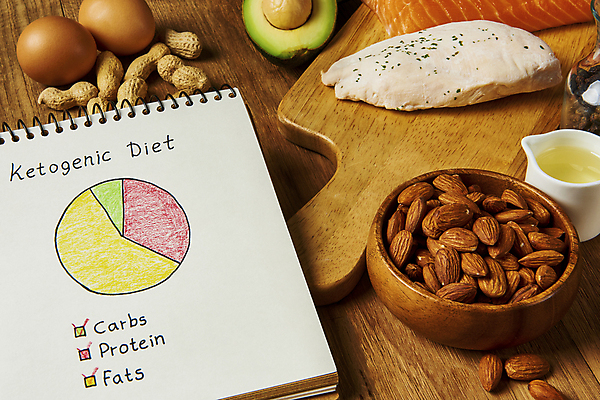 포토 JPG 스튜디오촬영 다이어트 식재료 실내 사람없음 건강관리 계란 신선 올리브오일 유기농 땅콩 스프링노트 아몬드 원그래프 아보카도 건강식 웰빙음식 나무그릇 나무도마 닭가슴살 시럽컵 저칼로리 저칼로리식단 나무배경 저탄수화물 키토제닉다이어트 국내포토 그릇 웰빙 음식 백그라운드 과일 그래프 도마 건강 식이요법 관리 내부 목재 알 공책 닭고기 견과류 기름_음식 식단 탄수화물 파일형식
