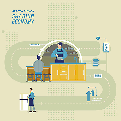 PSD 식기 여자 남자 의자 일러스트 식탁 요리 사람 세명 주방 앞치마 어플리케이션 스마트 순환 냉장고 이익 예약 공유 IT산업 편리함 베이지색 알고리즘 4차산업 공유경제 국내일러스트 산업 컬러 가구 컨셉 모션 탁자 정보기술 경제 가전제품 파일형식