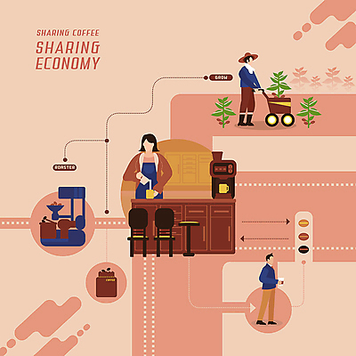PSD 여자 남자 커피 분홍색 일러스트 사람 세명 수레 카페 원두 커피메이커 스마트 순환 공유 IT산업 커피나무 커피농장 알고리즘 4차산업 공유경제 국내일러스트 나무 산업 음료 컬러 컨셉 모션 정보기술 경제 농장 상점 카트 커피용품 파일형식