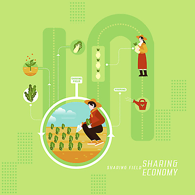 PSD 여자 남자 일러스트 사람 두명 연두색 새싹 농사 물뿌리개 무 모종삽 스마트 배추 밀짚모자 순환 공유 IT산업 텃밭 알고리즘 4차산업 공유경제 국내일러스트 식물 모자_잡화 산업 컨셉 밭 농업 채소 모션 뿌리채소 정보기술 초록색 경제 삽 파일형식