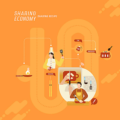 PSD 여자 남자 말풍선 일러스트 식재료 젓가락 주방용품 도마 요리 사람 두명 계란 숟가락 주황색 정보 조미료 프라이팬 느낌표 냄비 스마트 국자 순환 뒤집개 레시피 식칼 공유 IT산업 알고리즘 4차산업 공유경제 국내일러스트 기호 산업 컬러 생활용품 컨셉 모션 수저 정보기술 경제 알 솥 향미료 파일형식