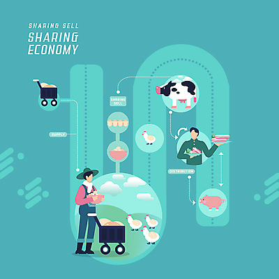 PSD 남자 일러스트 육류 사람 두명 계란 수레 목장 닭 돼지 스마트 젖소 순환 청록색 공유 IT산업 유통 민트색 남자만 알고리즘 4차산업 공유경제 국내일러스트 산업 컬러 컨셉 식재료 포유류 모션 조류 정보기술 경제 알 카트 소 파일형식