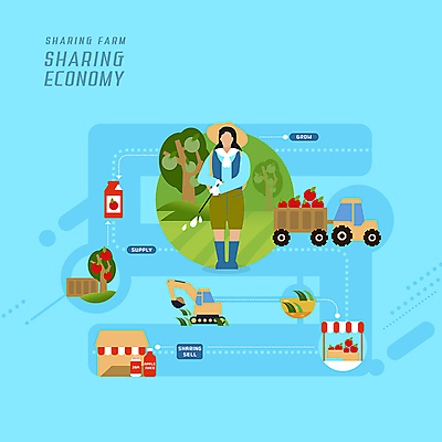 PSD 여자 하늘색 일러스트 한명 사람 판매 농사 중장비 사과 과수원 포크레인 스마트 밀짚모자 순환 사과나무 공유 IT산업 농약 사과농장 사과잼 사과주스 알고리즘 4차산업 공유경제 국내일러스트 나무 모자_잡화 1 산업 컨셉 농업 과일 모션 정보기술 경제 파란색 농장 산업장비 과일주스 잼 파일형식