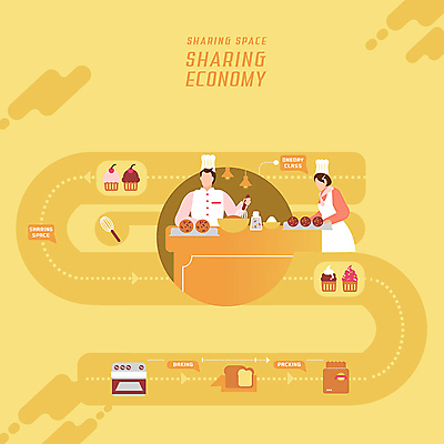 PSD 여자 남자 빵 일러스트 포장 주방용품 조명 사람 두명 노란색 쿠키 주방 오븐 스마트 순환 제빵 머핀 공유 IT산업 제빵사 알고리즘 4차산업 공유경제 국내일러스트 직업 산업 음식 컬러 생활용품 컨셉 모션 디저트 정보기술 경제 제과제빵 가전제품 파일형식
