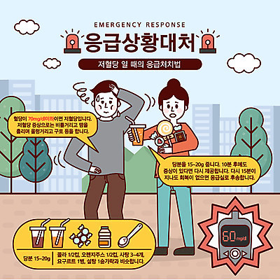 여자 남자 음료 말풍선 일러스트 산 사탕 경고 사람 성인 두명 초콜릿 금지 응급 긴급 안전교육 긴급상황 비상등 요구르트 위급 위급상황 응급상황 응급조치 응급치료 혈당 혈당계 국내일러스트 AI파일 교육 디저트 유제품 안전 치료 의료용품 혈액 파일형식 벡터