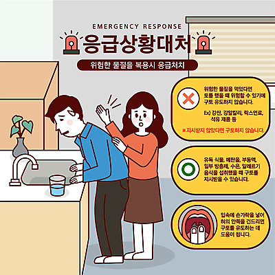 여자 남자 말풍선 일러스트 경고 사람 성인 두명 약 금지 응급 긴급 입 위험물 물컵 세면대 안전교육 구토 긴급상황 복용 비상등 위급 위급상황 응급상황 응급조치 응급치료 국내일러스트 AI파일 교육 의학 안전 신체부위 치료 컵 위험 증상 파일형식 벡터