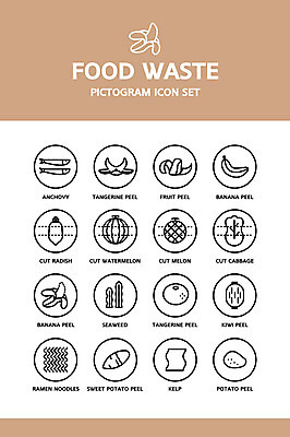 아이콘 과일 수박 감자 바나나 키위 사람없음 픽토그램 금지 껍질 라면 무 멜론 픽토그램아이콘 배추 고구마 미역 귤껍질 다시마 멸치 바나나껍질 음식물쓰레기 2D아이콘 AI파일 음식 채소 귤 뿌리채소 어류 면류 해조류 쓰레기 파일형식 벡터