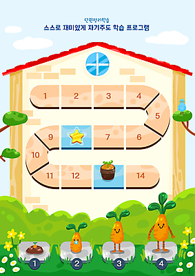 PSD 나무 구름 한마리 어린이교육 꽃 별 화분 일러스트 조류 주택 잔디 사람없음 건물 당근 계획표 숫자판 단계 성장과정 당근캐릭터 번호판 자기주도학습 국내일러스트 일러캐릭터 자연요소 식물 동물 캐릭터 1 건축물 교육 뿌리채소 학습 숫자 계획 과정 파일형식