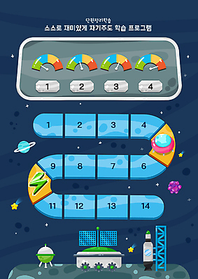 PSD 어린이교육 별 일러스트 사람없음 우주 행성 로켓 계획표 유성 남색 우주선 UFO 숫자판 단계 계기판 번개모양 번호판 우주정거장 자기주도학습 국내일러스트 자연요소 모양 교육 컬러 학습 숫자 미확인물체 계획 번개 파일형식